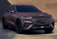 The New 2025 Genesis GV70 Price, Specs, and Release Date