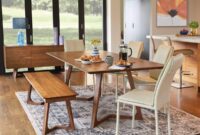 Dining scandinavian chairs ideas tables room rooms throughout bright