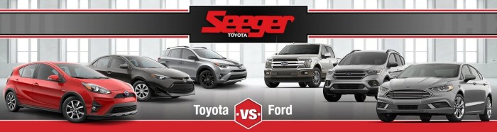 Perbedaan mobil toyota dan mobil ford