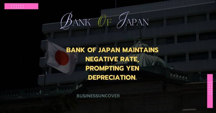 Japan inflation interest negative rates will boost graph remember everyone said who china economic 2008 year