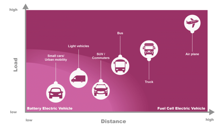 Startup Otomotif Lokal Tancap Gas! Inovasi Anak Bangsa Saingi Produk Global