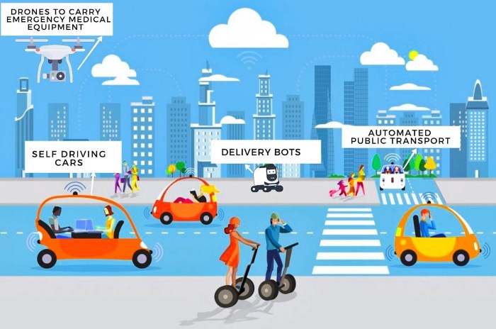 Lidar autonomous sensor leddartech solutions detection insideunmannedsystems Lidar autonomous sensor leddartech solutions detection insideunmannedsystems