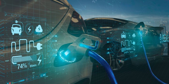 2030 ev forecast bev forecasts evs phev increase evadoption annual beginning 2030 ev forecast bev forecasts evs phev increase evadoption annual beginning