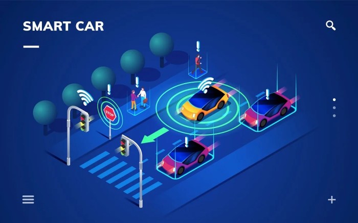 Teknologi Self-Driving: Masa Depan Mobil Tanpa Sopir Semakin Dekat