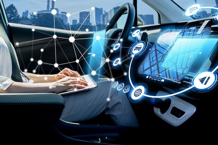Automated connected vehicles technology use mndot vehicle data safety cloud traffic information other signals flow items signs road improve communicate Inovasi Desain dan Fitur Mobil Modern: Dari Konektivitas ke Keselamatan Maksimal
