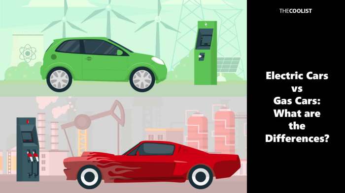 Mobil Listrik vs Mobil Bensin: Mana yang Lebih Efisien untuk Jangka Panjang?