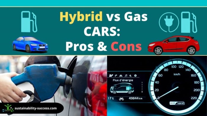 How Will Electric Cars Affect Gas Prices Harga BBM Naik, Mobil Hybrid Jadi Pilihan Utama