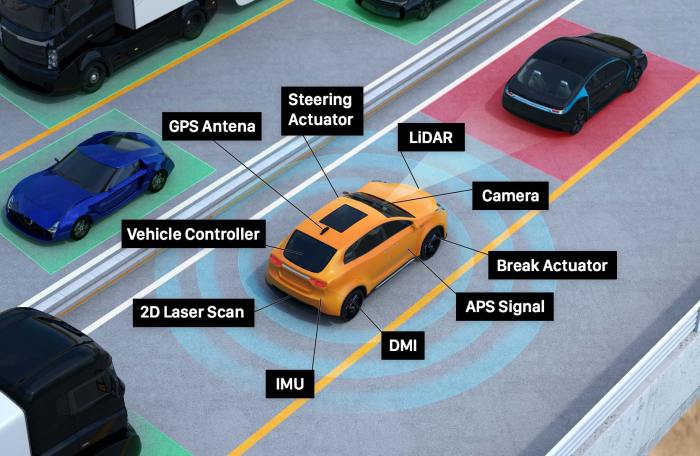 Big Data — the Driving Force of Autonomous Vehicles and How We Can Help ... Big Data — the Driving Force of Autonomous Vehicles and How We Can Help ...