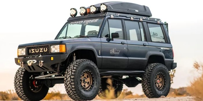 These Cheap SUVs Can Be Transformed Into Unstoppable Off-Roaders These Cheap SUVs Can Be Transformed Into Unstoppable Off-Roaders